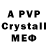 Alpha PVP мука Platon Cedov